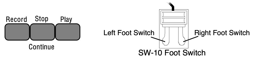 Sequencer Transport Controls